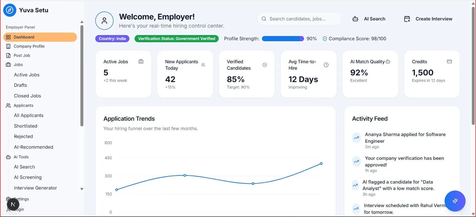 Workflow automation without AI