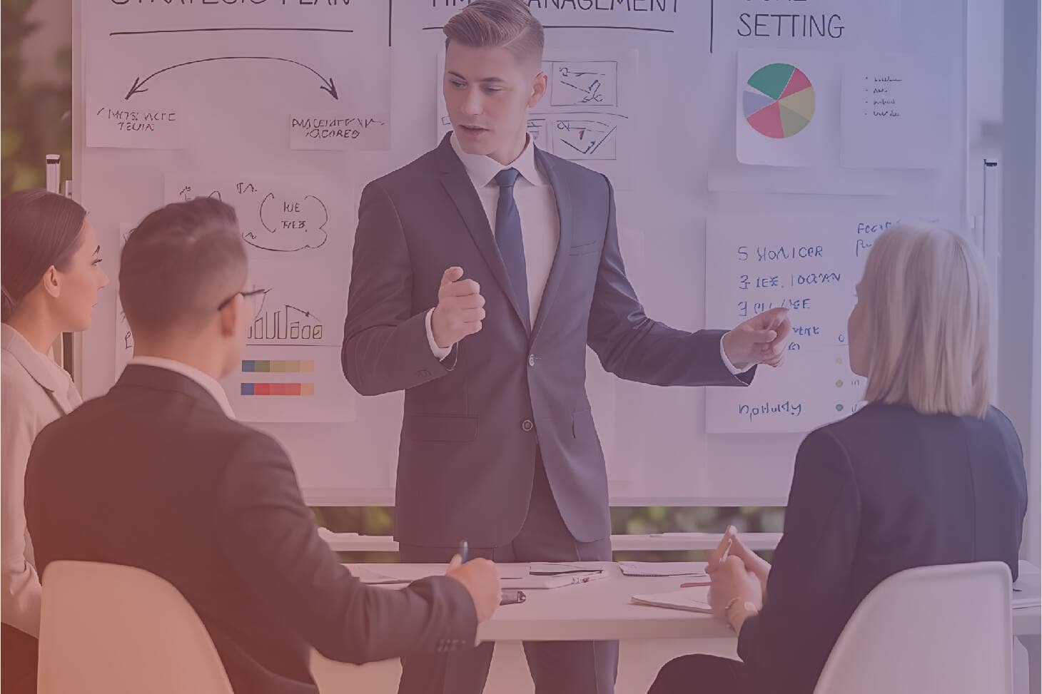 Cost planning for a dedicated team setup